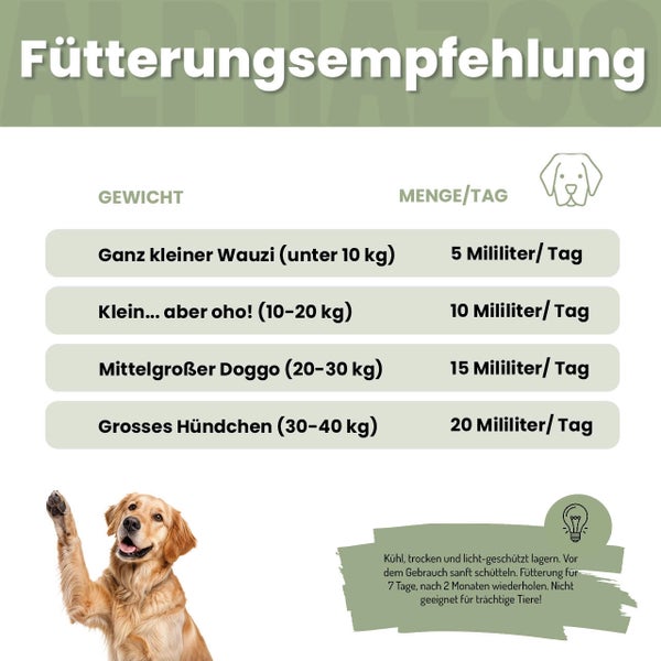 alphazoo Früher Vogel Liquid Hunde 100ml