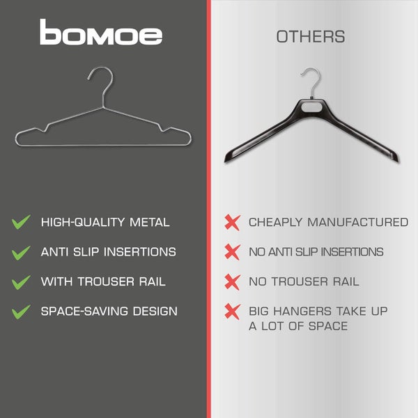 Vergleich zwischen einem hochwertigen Metallkleiderbügel und einem minderwertigen Kleiderbügel