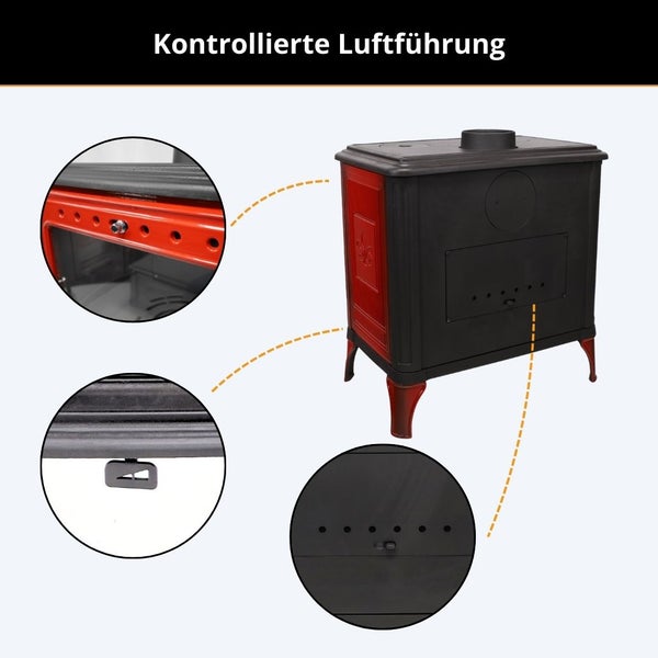 Kaminofen aus Gusseisen mit Detailansichten zur kontrollierten Luftführung durch verschiedene Luftregler und Öffnungen.