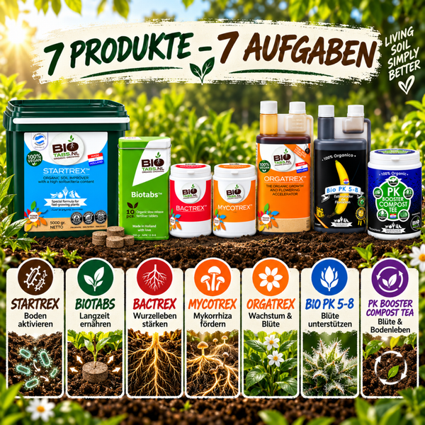 Biotabs Pflanzenduengerset bestehend aus sieben organischen Produkten zur Bodenverbesserung und Pflanzenernaehrung fuer verschiedene Wachstumsphasen.