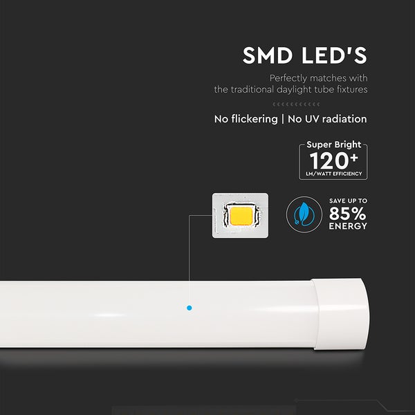 SMD LEDs, passend für traditionelle Tageslichtröhren, flackerfrei und ohne UV-Strahlung, hohe Helligkeit und Energieeinsparung.