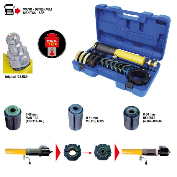 Werkzeugsatz für Volvo, DB, Renault, MAN TGA, SAF mit maximal 12 Tonnen Tragfähigkeit