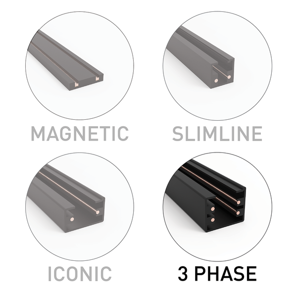 Stromversorgung für 3-phasiges Schienensystem weiß rechts - 3-phasig