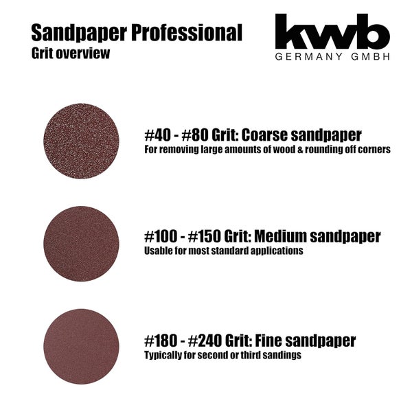 kwb Schleifstreifen 93x186 mm - Edelkorund, Körnung 40, 80, 240 - Werkzeugloser Wechsel - Für Holz und Metall - Hochwertige Qualität, Braun