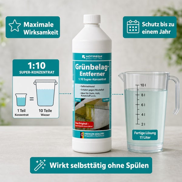 Hotrega Grünbelagentferner Konzentrat 1 Liter für 11 Liter Fertiglösung zur selbsttätigen Reinigung von Stein Holz und Kunststoff.
