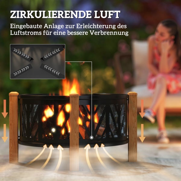 Feuerstelle mit Luftzirkulationssystem für bessere Verbrennung