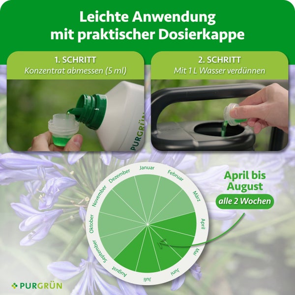 Anwendungshinweise für Pflanzendünger mit Dosieranleitung und Düngekalender von April bis August.