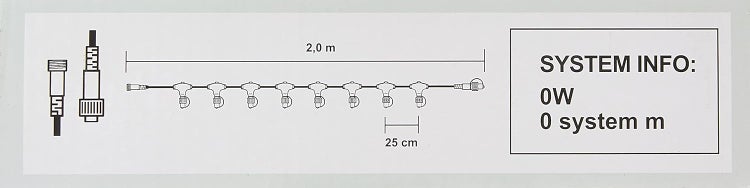 Systeminformationen: 2,0 Meter Länge, 25 Zentimeter Abstand
