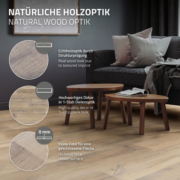 Wohnzimmer mit Laminatboden in Holzoptik, hervorgehoben durch Details zur Oberflächenstruktur, 1-Stab-Dielenoptik und fugenlose Optik ohne Fase.
