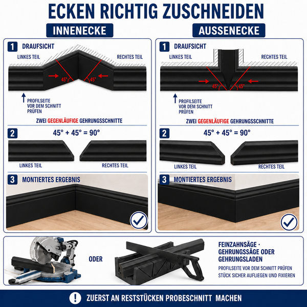 Anleitung zum Zuschneiden von Innenecken und Aussenecken für Fussleisten mit Gehrungsschnitten von 45 Grad und notwendiges Werkzeug.