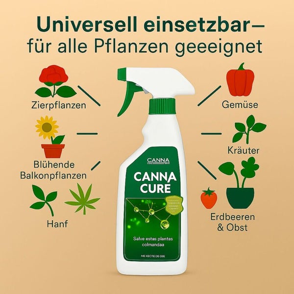 Canna Cure Pflanzenspray in der Sprühflasche für alle Pflanzenarten geeignet.