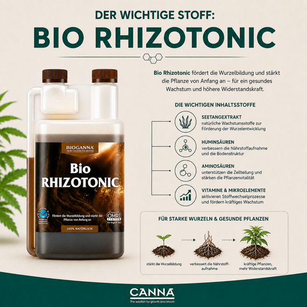 Bio Rhizotonic Wurzelstimulator von Canna zur Förderung der Wurzelbildung und Pflanzenvitalität mit natürlichen Inhaltsstoffen wie Seetangextrakt.