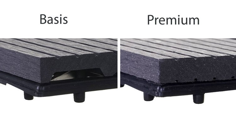 Vergleich der Profile von Terrassenfliesen: Basis Version mit Hohlkammer und Premium Version als Massivmaterial.