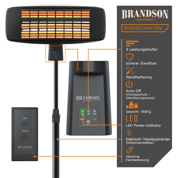 Brandson Wickeltisch Heizstrahler mit Fernbedienung 3 Stufen & Heizelemente / Wickeltischheizstrahler