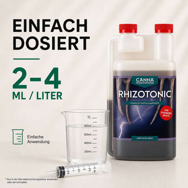 CANNA Rhizotonic Wurzelstimulator mit Dosieranleitung, Messbecher und Spritze für Pflanzen, Dosierung zwei bis vier Milliliter pro Liter.