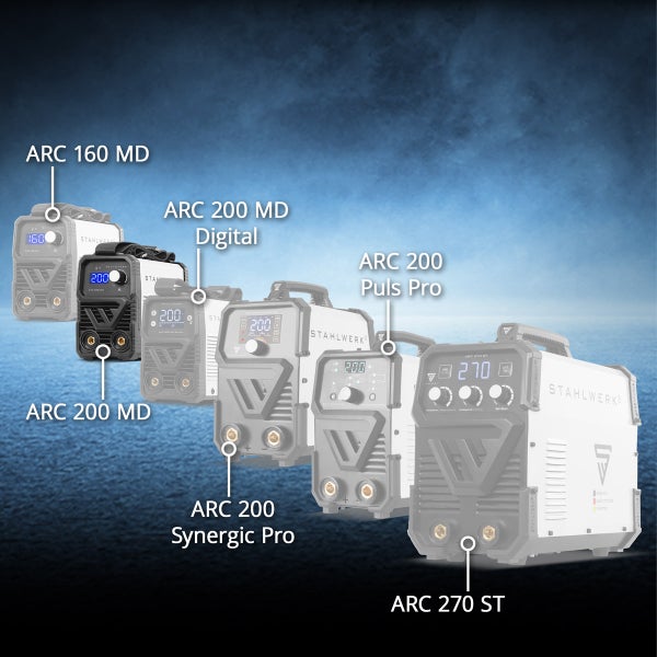 Übersicht verschiedener Stahlwerk ARC Schweißgeräte der Modelle 160 MD, 200 MD, 200 MD Digital, 200 Synergic Pro, 200 Puls Pro und 270 ST.