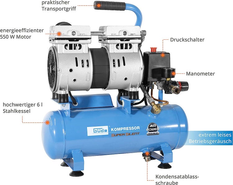 Güde Kompressor Air Power 105/8/6 Silent mit blauem 6 Liter Stahlkessel, 550 Watt Motor, Manometer, Druckschalter und Transportgriff.