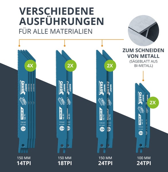 BAURIX® [LONG LIFE] Säbelsägeblätter, 35 Stück, Sägeblatt Säbelsäge für schnelle und saubere Schnitte, Säbelsägeblatt Set mit Tasche I Säbelsägeblätter für Holz, Frischholz und Metall