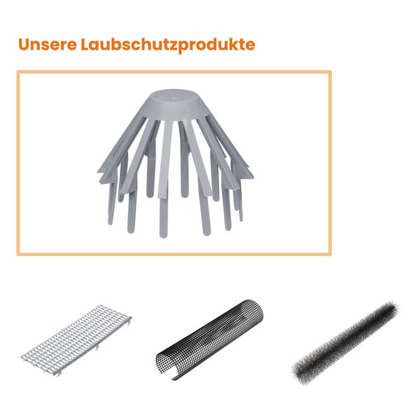 Übersicht über Laubschutzprodukte: Rinnensieb für Fallrohre, Dachrinnengitter, Laubschutzgitter und Dachrinnenraupe.