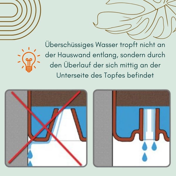 Blumentopf Wand Blumentopf Wandmontage Wandblumentopf Wandvasen für Pflanzen Wandhalterung Wandtopf Wandgefäß Rattan Optik anthrazit