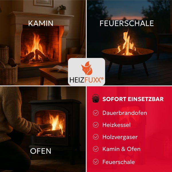Heizfuxx Brennholz in Kamin, Feuerschale und Ofen. Infografik zeigt Einsatzbereiche wie Dauerbrandofen, Heizkessel, Holzvergaser und Kamin.
