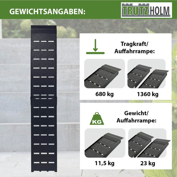 Trutzholm Auffahrrampe mit Gewichtsangaben und Tragkraftinformationen