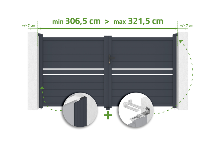 Illustration eines Gartentors mit Breitenangaben und Montagehinweisen