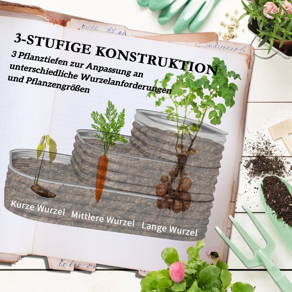 Outsunny Hochbeet aus Metall, 3-stufiger Pflanzkasten, DIY Blumenkasten, Kräuterbeet mit Sicherheitskanten, Gemüsebeet für Garten, Balkon, Silber, 158 x 109 x 82 cm