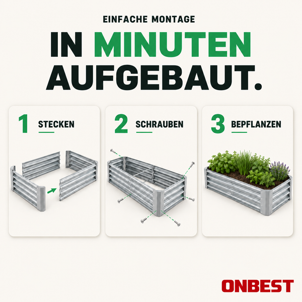 Infografik zur Montage des ONBEST Metall-Hochbeets in drei Schritten: Zusammenstecken, Verschrauben und Bepflanzen. ONBEST Logo.