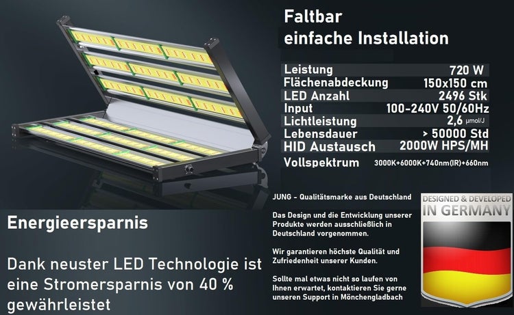 JUNG LED Wachstumslampe 360W Vollspektrum, 60x60 cm, Grow Lampe Dimmbar, für Growbox Set, Blüte, Anzuchtlampe, Grow Light, Wachstumslicht, Pflanzenlampe, Pflanzenlicht, Anbau Set