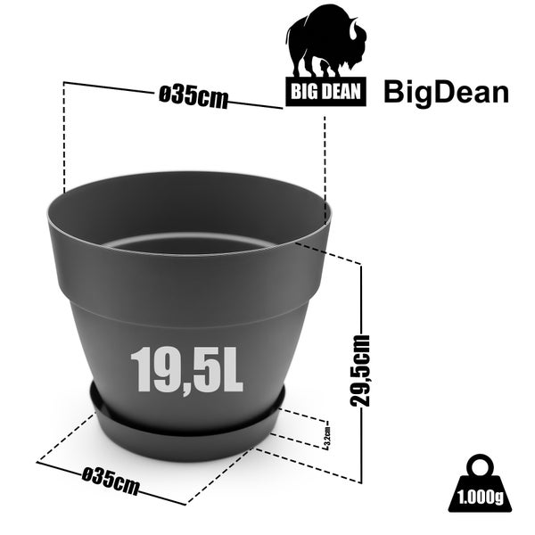 BigDean 3 Stück Blumentopf mit Untersetzer rund ø35 cm in Anthrazit – Übertopf innen + außen geeignet – aus bruchsicherem Kunststoff & Made in Europe