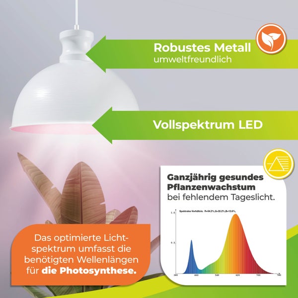 Umweltfreundliche LED-Pflanzenlampe aus Metall mit Vollspektrum für ganzjährig gesundes Wachstum und Photosynthese durch optimiertes Lichtspektrum.