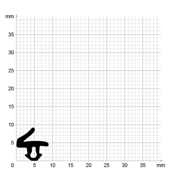 Querschnittsprofil einer Fensterdichtung auf einem Millimeterpapier zur Veranschaulichung der Maße