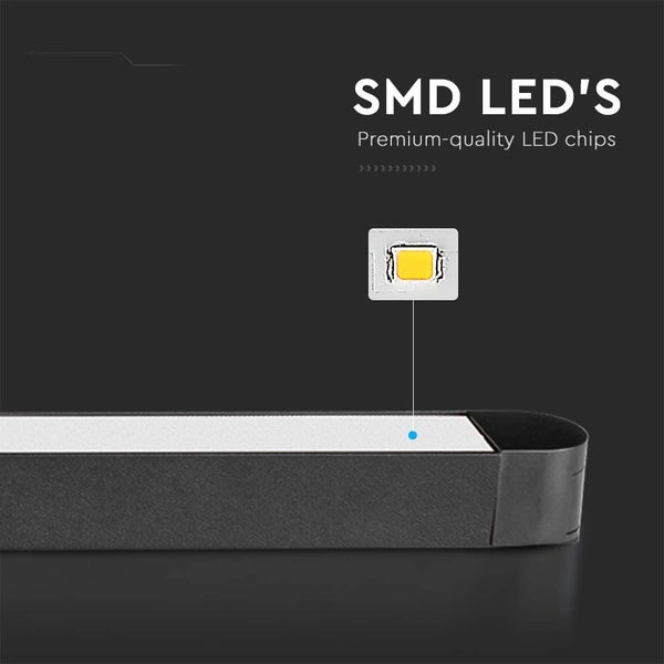 SMD-LEDs mit hochwertigen LED-Chips
