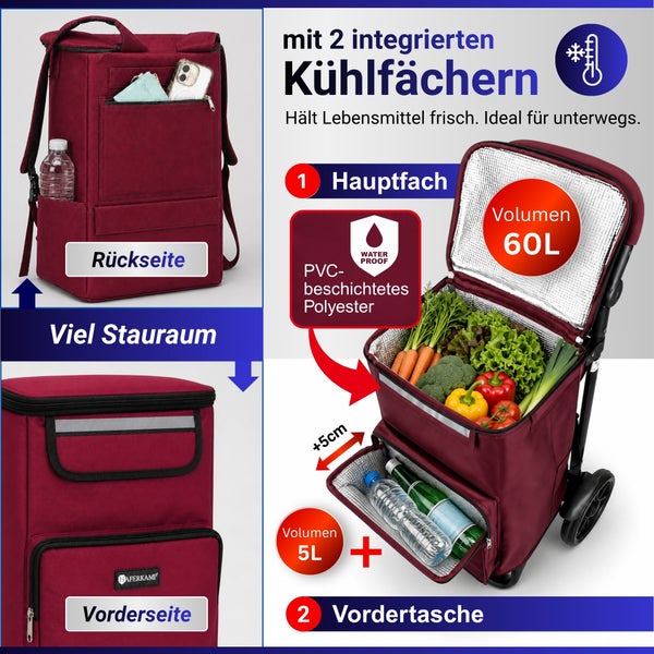 Einkaufstrolley mit zwei Kühlfächern (60 Liter Hauptfach und 5 Liter Vordertasche), Rückseite und Vorderseite im Detail dargestellt.