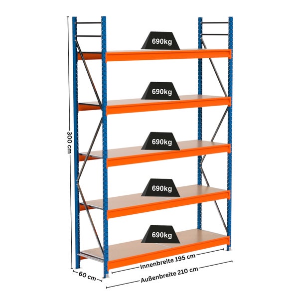 Lagerregal mit fünf Regalböden und Belastungsgewichten zur Demonstration der Tragkraft