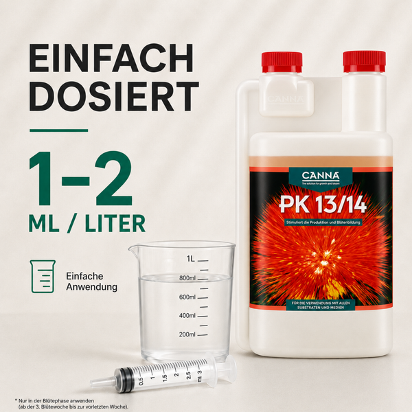 Canna PK 13 14 Pflanzendünger in Dosierflasche mit Messbecher und Dosierspritze für eine einfache Anwendung während der Blütephase.