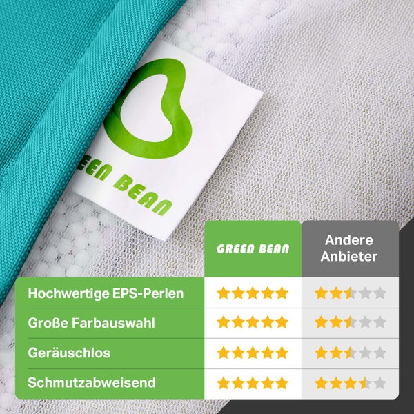 Green Bean Sitzsack mit Rückenlehne 80x70x90cm - Gaming Chair mit 230L Füllung Kuschelig Weich Waschbar - Bean Bag Bodenkissen Lounge Chair Sitzhocker Relax-Sessel Gamer Gamingstuhl Aquamarin