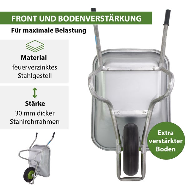 Schubkarre mit feuerverzinktem Stahlrahmen, 30 Millimeter Rohrgestell und verstärktem Boden für hohe Belastungen.