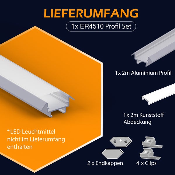 Lieferumfang eines LED Profil Sets ER4510 bestehend aus Aluminiumprofil, Kunststoffabdeckung, zwei Endkappen und vier Clips.