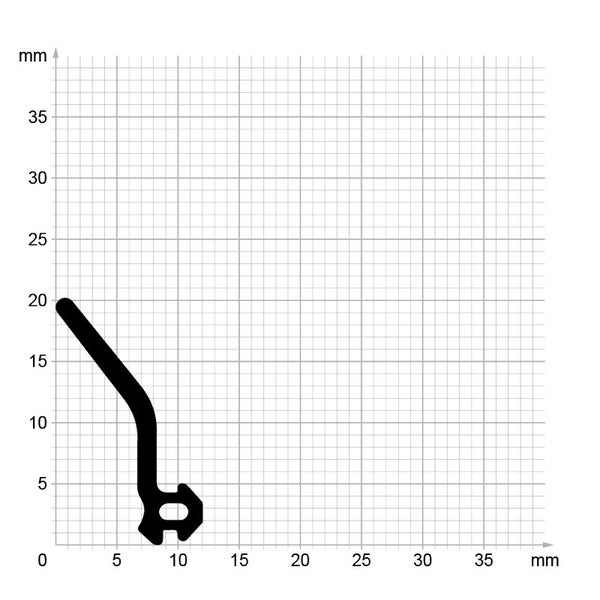 Dichtungsprofil mit Millimeterskala