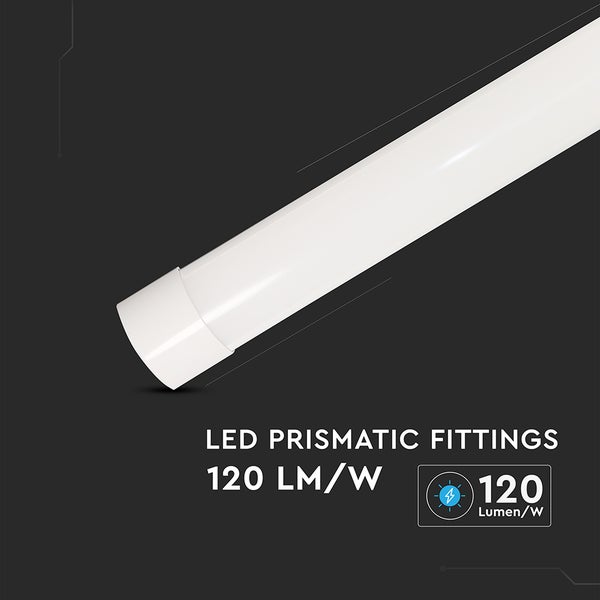 LED Prismenleuchte mit 120 Lumen pro Watt