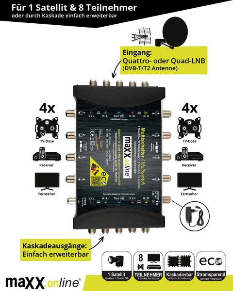 Kaskade Multischalter 8 Teilnehmer & 1 Satellit, Quad- & Quattro LNB tauglich, DVB-S Multiswitch 5/8 mit eco Sparmodus, Terr. aktiv
