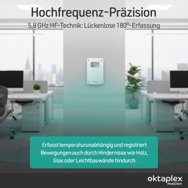 Oktaplex Bewegungsmelder im Büroumfeld mit 5,8 GHz HF-Technik und 180-Grad-Erfassung.
