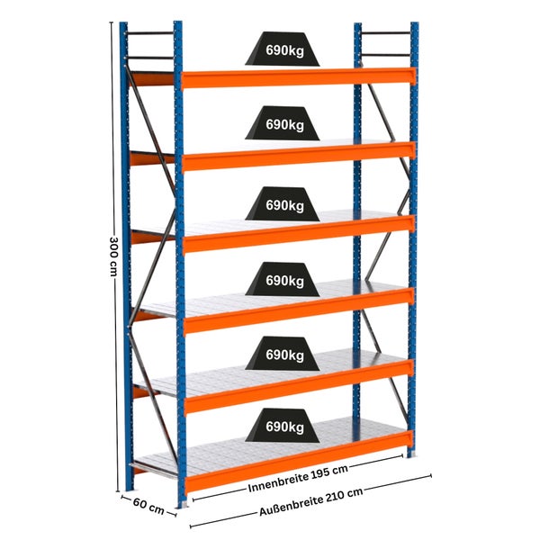 Industrieregal mit sechs Ebenen und den Maßen 300 cm Höhe, 60 cm Tiefe und 210 cm Außenbreite