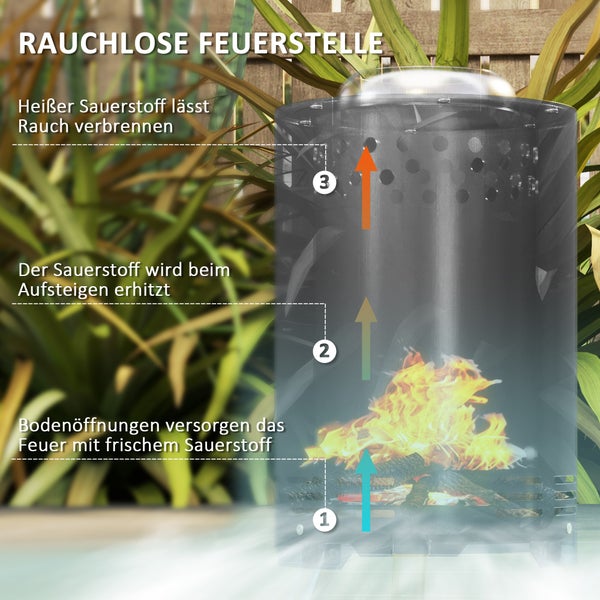Outsunny Feuerschale Ø16x25cm aus Edelstahl Feuerstelle mit Schürhaken Rauchfreie Feuerschalen Feuerkorb für Garten, Balkon Terrasse, Outdoor BBQ Camping Grau
