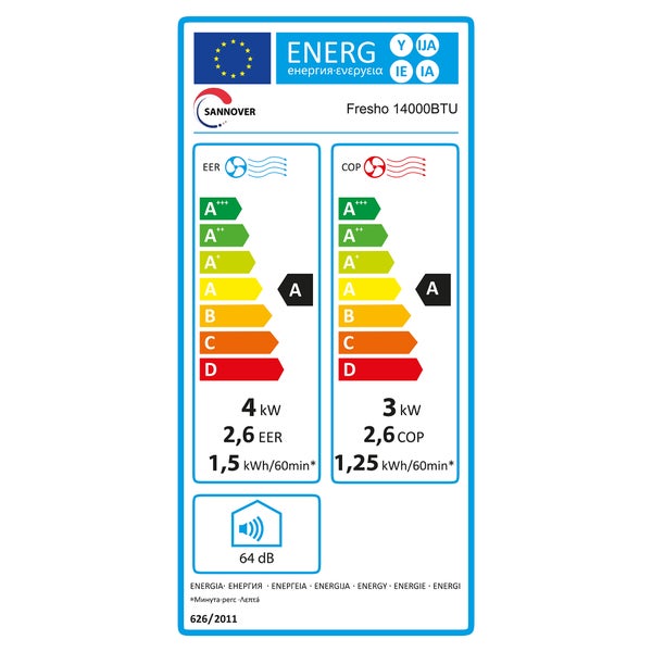 Energielabel der Europäischen Union Sannover Fresho 14000BTU. Klasse A für Kühlen und Heizen. Leistung 4 und 3 Kilowatt, 64 Dezibel.