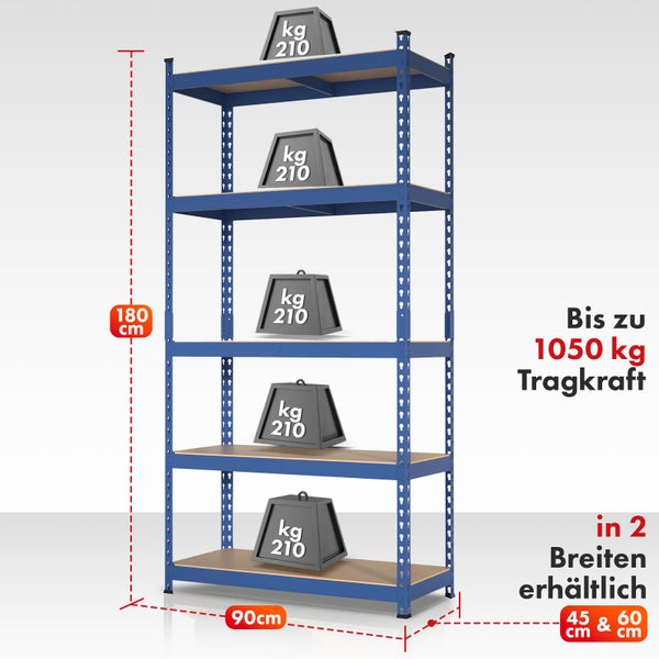 FLOORDIREKT Schwerlastregal Rhino - bis 1050 kg - Pulverbeschichtet - 180 x 90 x 45 cm Blau