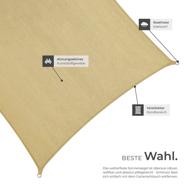 tectake Sonnensegel rechteckig, Produktinformationen mit Maßen und Lieferumfang