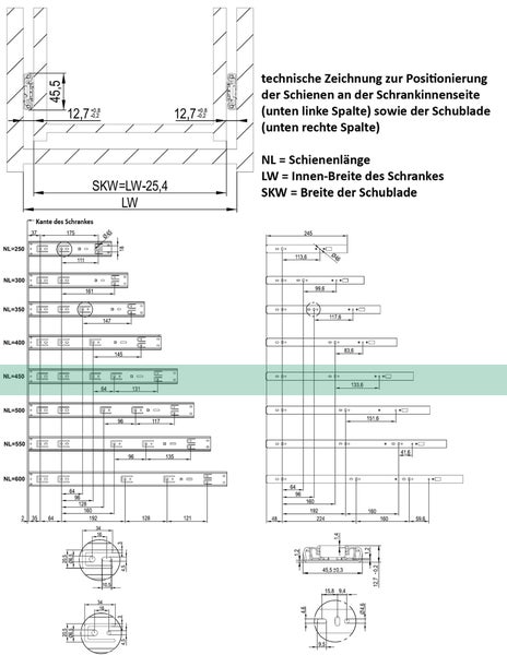 Technische Zeichnung zur Positionierung von Schubladenschienen mit Maßangaben